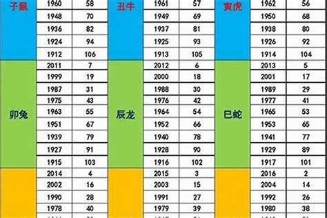 1987年属相|87年属什么生肖 1987年出生生肖是什么命